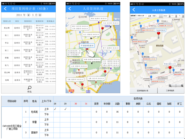 wcdma网络工作频段_gsm工作频段_手机gps工作频段